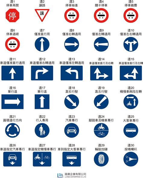 道路遵行方向車道遵行方向差別|道路標誌整合教育